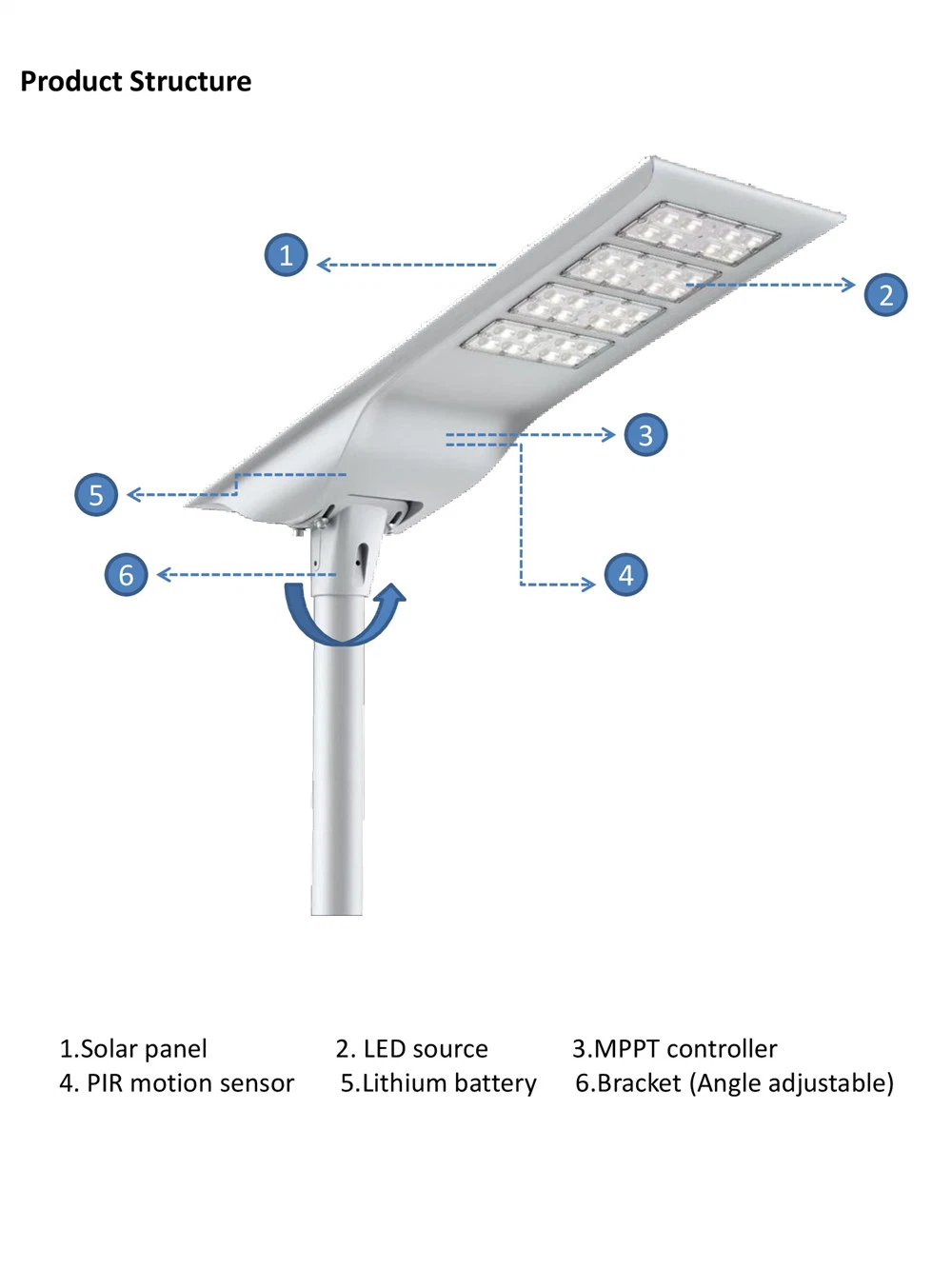 New Modern High Lumen Outdoor Waterproof Integrated Aluminum 30W 40W 60W 80W 100W LED All in One Solar Street Light